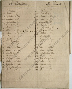 02 les 105 admis de 1829 Bourdon - Dinet.JPG